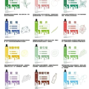 1788373652860 Dotplus佩特里8000口拋棄式